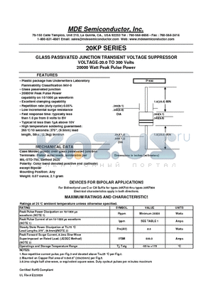 20KP104A datasheet - GLASS PASSIVATED JUNCTION TRANSIENT VOLTAGE SUPPRESSOR