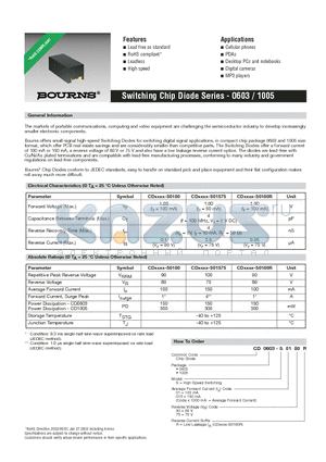 CD0603-S01580R datasheet - Switching Chip Diode Series