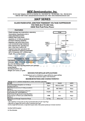 20KP144CA datasheet - GLASS PASSIVATED JUNCTION TRANSIENT VOLTAGE SUPPRESSOR