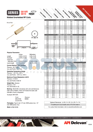 0819-36K datasheet - Molded Unshielded RF Coils