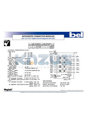 0821-1X1T-43-F datasheet - INTEGRATED CONNECTOR MODULES