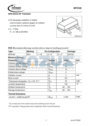 BFR180 datasheet - NPN Silicon RF Transistor