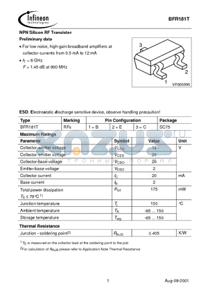 BFR181T datasheet - NPN Silicon RF Transistor