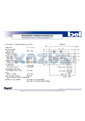0833-2X6R-59 datasheet - INTEGRATED CONNECTOR MODULES Power over Ethernet MagJack 2 x 6