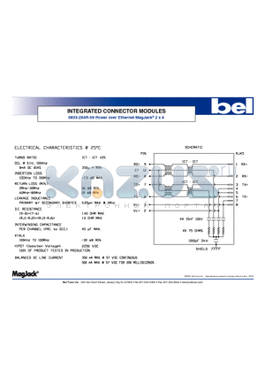 0833-2X4R-59 datasheet - INTEGRATED CONNECTOR MODULES Power over Ethernet MagJack 2 x 4