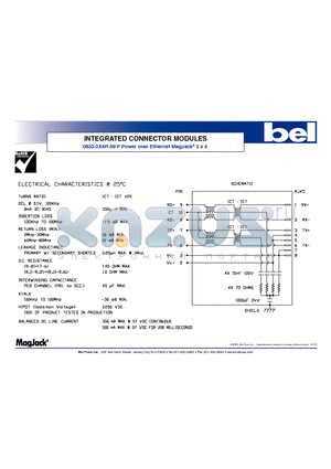 0833-2X4R-59-F datasheet - INTEGRATED CONNECTOR MODULES