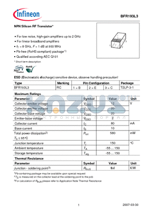 BFR193L3_07 datasheet - NPN Silicon RF Transistor