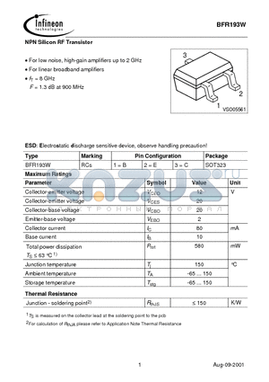 BFR193W datasheet - NPN Silicon RF Transistor