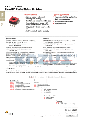 CD08RL1CKR datasheet - 8mm DIP Coded Rotary Switches