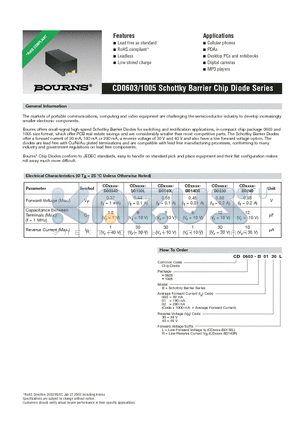 CD1005-B0230R datasheet - Schottky Barrier Chip Diode Series