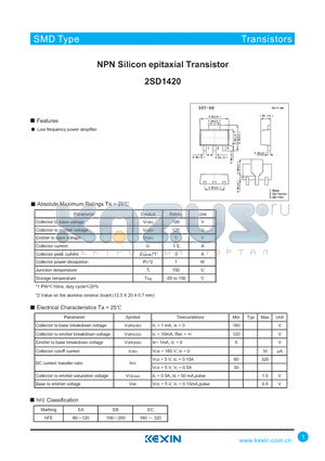2SD1420 datasheet - NPN Silicon epitaxial Transistor