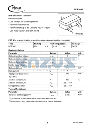 BFR360 datasheet - NPN Silicon RF Transistor