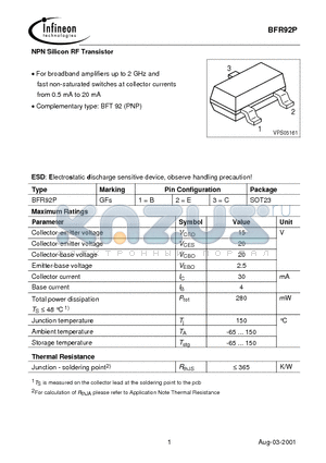 BFR92P datasheet - NPN Silicon RF Transistor