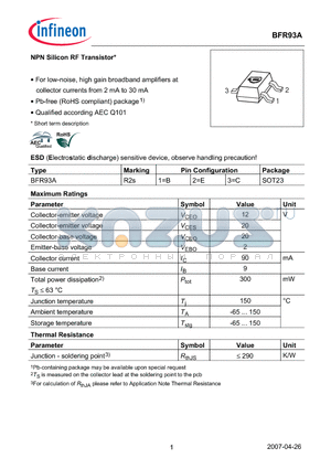 BFR93A datasheet - NPN Silicon RF Transistor