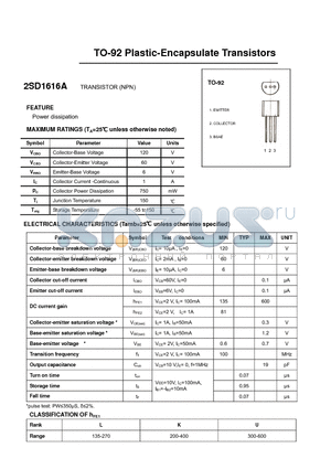 2SD1616A datasheet - TO-92 Plastic-Encapsulate Transistors