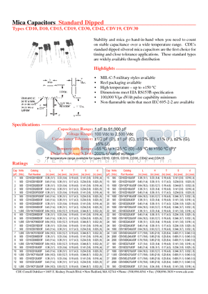 CD10ED750J03F datasheet - Mica Capacitors Standard Dipped