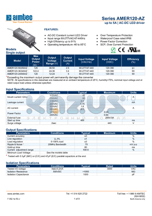 AMER120-AZ datasheet - up to 5A | AC-DC LED driver