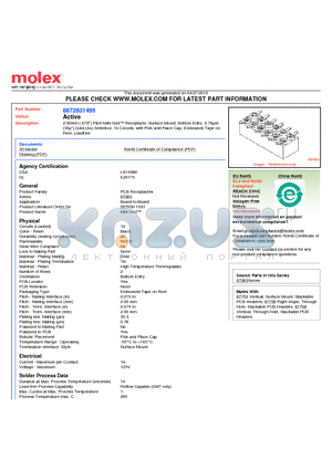 0872631495 datasheet - 2.00mm (.079