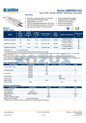 AMER90-24375CAZ datasheet - up to 3.75A | AC-DC / DC-DC | LED Driver / Converter