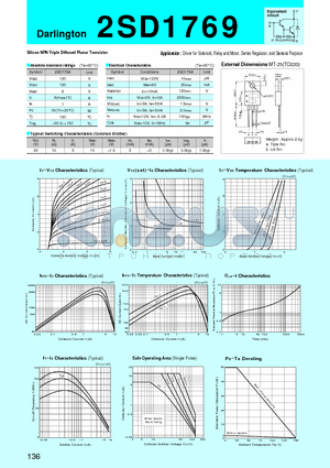 2SD1769 datasheet - Silicon NPN Triple Diffused Planar Transistor(Driver for Solenoid, Relay and Motor, Series Regulator, and General Purpose)