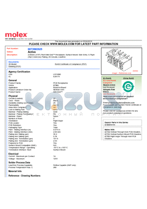 0873682825 datasheet - 2.00mm (.079) Pitch Milli-Grid Receptacle, Surface Mount, Side Entry, 0.76lm (30l) Gold (Au) Plating, 28 Circuits, Leadfree