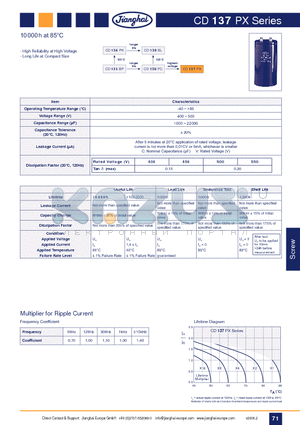 CD137PX datasheet - EC Screw 85`C Long Lifetime 10.000h Highest Voltage at Compact Size(Screw)