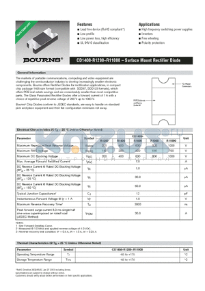 CD1408-R1800 datasheet - CD1408-R1200~R11000 - Surface Mount Rectifier Diode