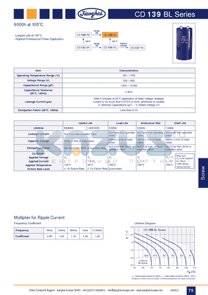 CD139BL datasheet - EC Screw 105`C Longest Lifetime 9.000h High Reliability at High Voltage(Screw)
