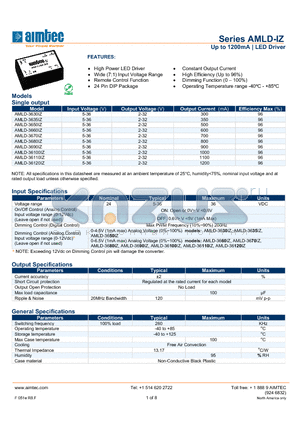 AMLD-36110IZ datasheet - Up to 1200mA | LED Driver