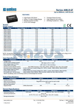 AMLD-36150IZ datasheet - Up to 2000mA | LED Driver