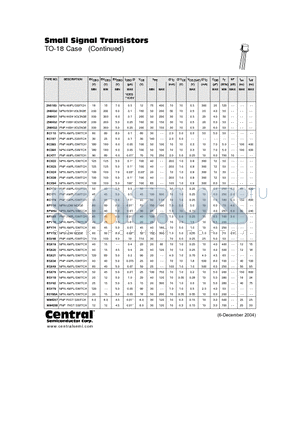 BFY18 datasheet - Small Signal Transistors