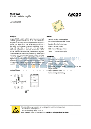 AMMP-6220 datasheet - 6-20 GHz Low Noise Amplifier