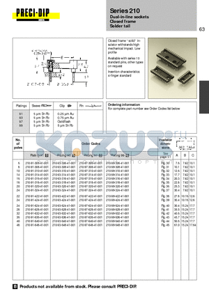 210-91-310-41-001 datasheet - Dual-in-line sockets Closed frame Solder tail