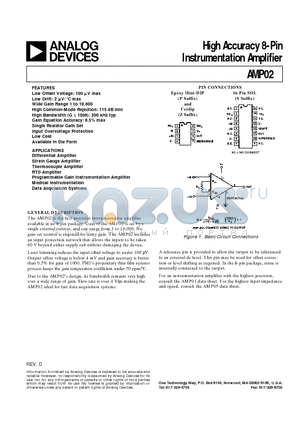 AMP02EP datasheet - High Accuracy 8-Pin Instrumentation Amplifier