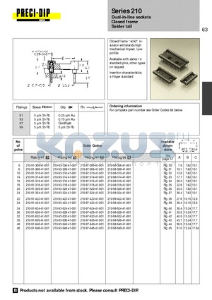 210-91-628-41-001 datasheet - Dual-in-line sockets Closed frame Solder tail