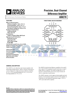 AMP03 datasheet - Precision, Dual-Channel Difference Amplifier