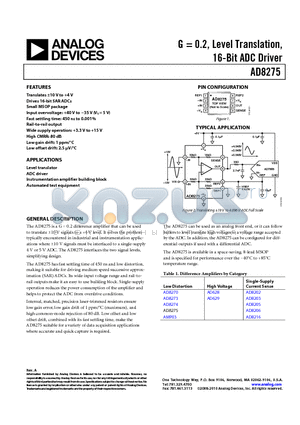 AMP03 datasheet - G = 0.2, Level Translation, 16-Bit ADC Driver