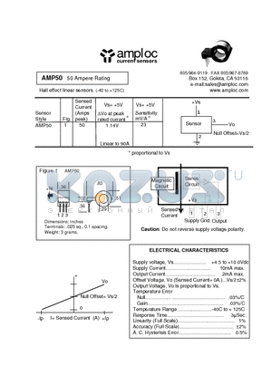 AMP50 datasheet - Hall effect linear sensors