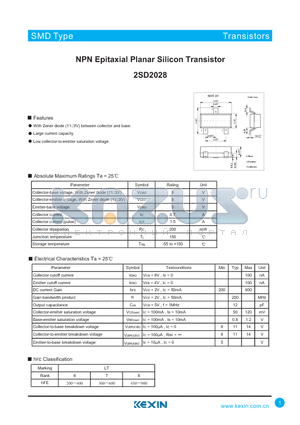 2SD2028 datasheet - NPN Epitaxial Planar Silicon Transistor