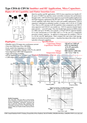 CD16FD101J03 datasheet - Snubber and RF Application, Mica Capacitors Higher dV/dt Capability and Flatter Insertion Loss