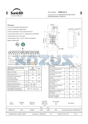 AMR13A-A datasheet - 12.7mm (0.5) 16 SEGMENT SINGLE DIGIT ALPHANUMERIC DISPLAY