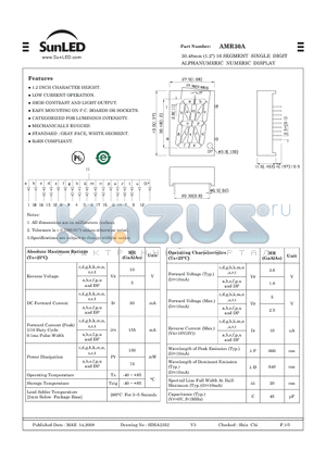 AMR30A datasheet - 30.48mm (1.2) 16 SEGMENT SINGLE DIGIT ALPHANUMERIC NUMERIC DISPLAY