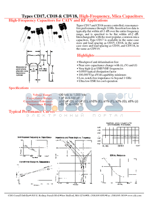 CD17ED240J03 datasheet - High-Frequency, Mica Capacitors High-Frequency Capacitors for CATV and RF Applications