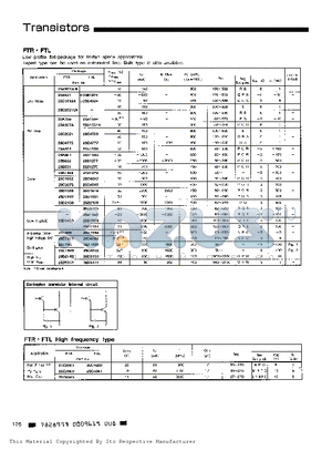 2SD2145 datasheet - 2SD2145