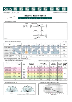 BG2222S datasheet - SINGLE COLOR LED