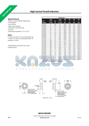 2103-RC datasheet - High Current Toroid Inductors