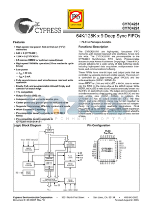 CY7C4291-10JXC datasheet - 64K/128K x 9 Deep Sync FIFOs