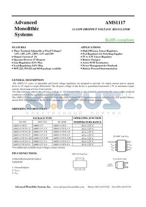 AMS1117-1.5 datasheet - 1A LOW DROPOUT VOLTAGE REGULATOR