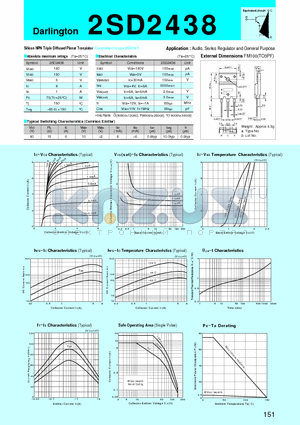 2SD2438 datasheet - Silicon NPN Triple Diffused Planar Transistor(Audio, Series Regulator and General Purpose)