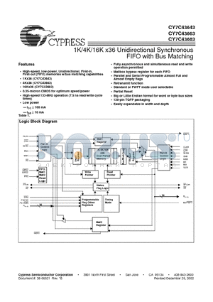 CY7C43643-15AC datasheet - 1K/4K/16K x36 Unidirectional Synchronous FIFO with Bus Matching